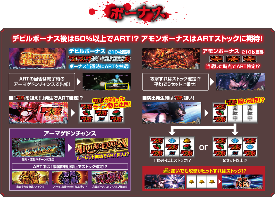 天井 期待 値 デビルマン