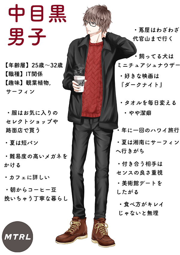 六本木男子 渋谷男子 表参道男子 が素敵すぎると女の子の間で話題に 女子力アップまとめ