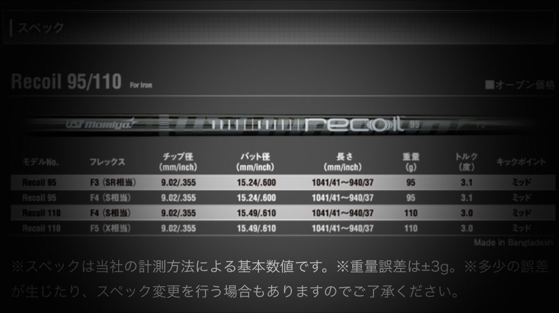 UST Mamiya Recoil Iron Shaft レビュー part.2 : まきゴルフクラブのBLOG