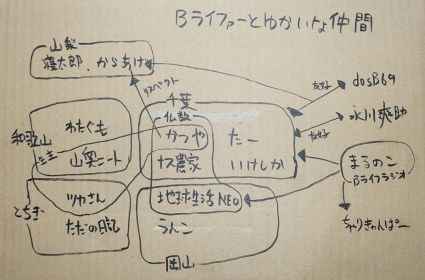 炵EHb`X49 YouTube>5{ ->摜>26 