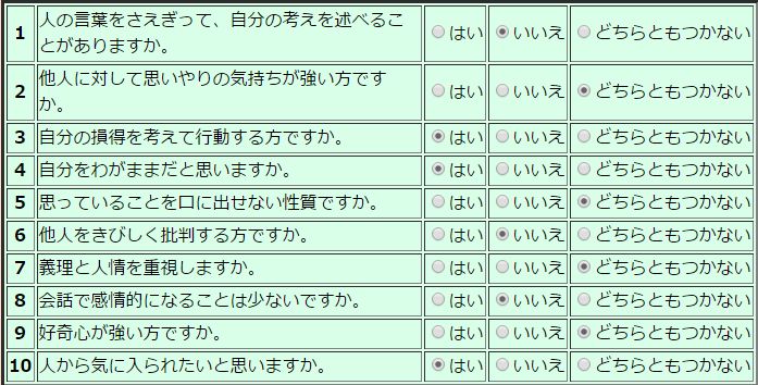 性格診断質問1