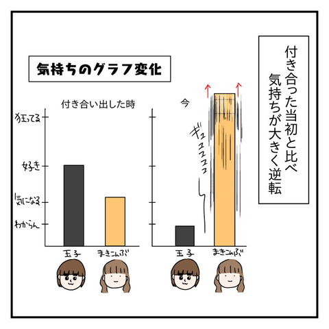 E564D66D-E1B8-4DF7-A6E5-7E8331275EC2