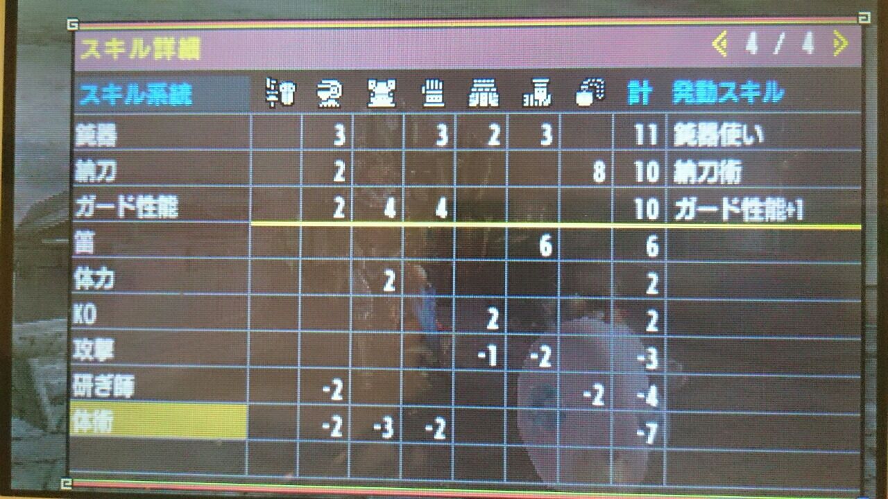 Mhx 茉希のハンター終われないblog Mhx 茉希のハンター終われないblog