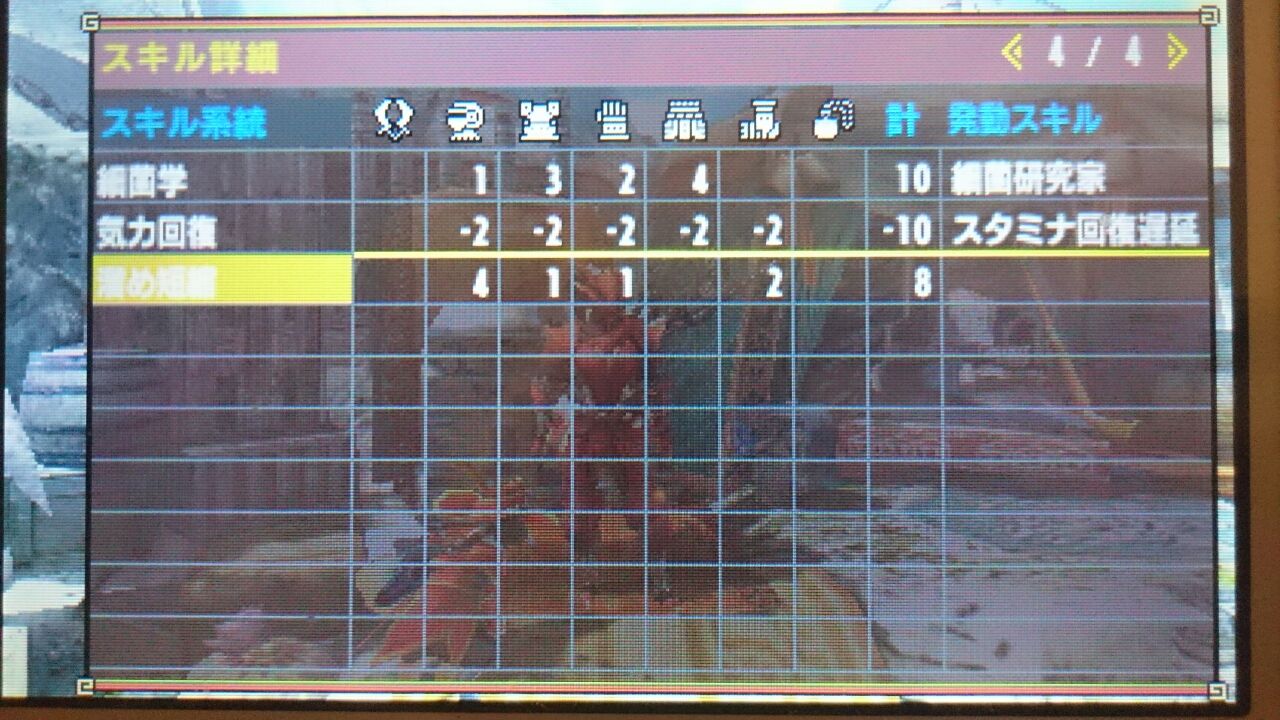 Mhx 茉希のハンター終われないblog Mhx 茉希のハンター終われないblog