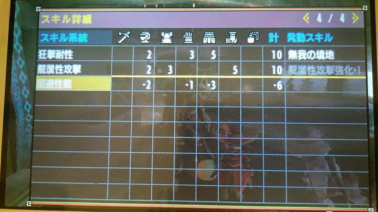 Mhx 茉希のハンター終われないblog Mhx 茉希のハンター終われないblog