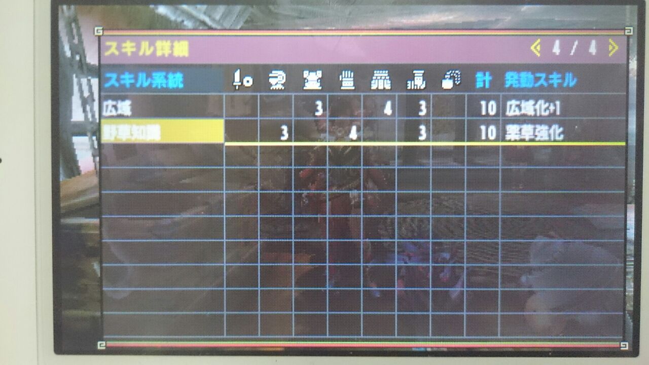 Mhx お胸エーデルと集会下位クエ潰し 茉希のハンター終われないblog Mhx お胸エーデルと集会下位クエ潰し 茉希のハンター終われないblog