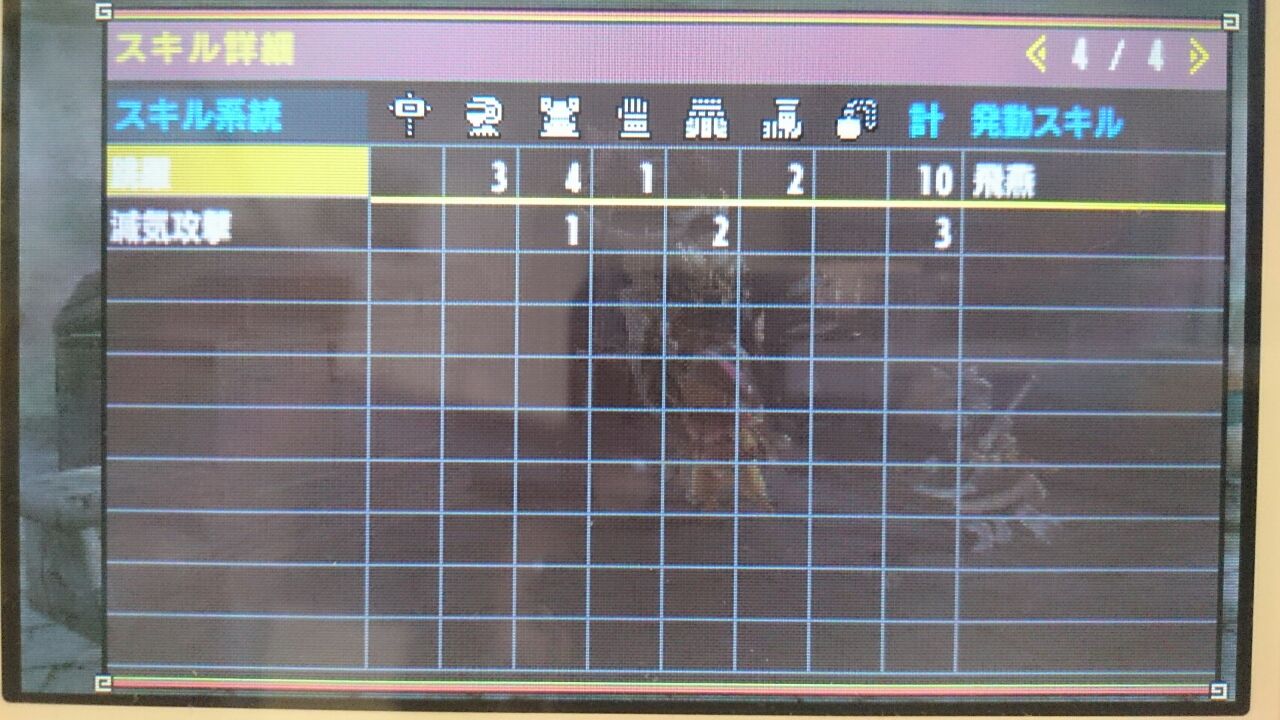 Mhx マッカォシリーズ 茉希のハンター終われないblog Mhx マッカォシリーズ 茉希のハンター終われないblog