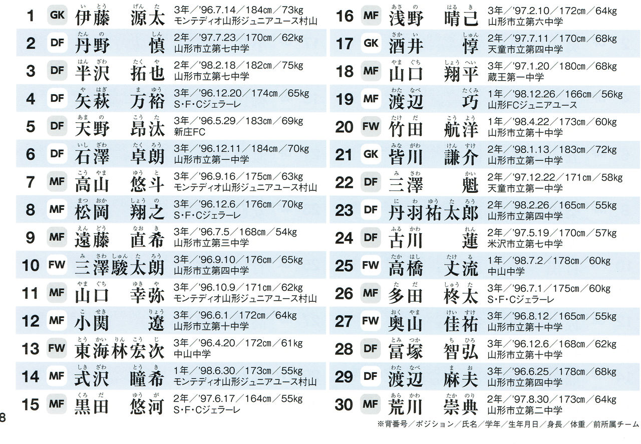 まきの木 15年01月 まきの木 15年01月