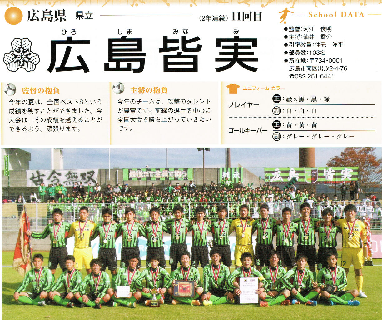 広島皆実サッカーメンバー まきの木 広島皆実サッカーメンバー まきの木