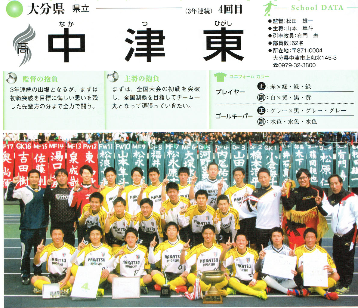 中津東サッカーメンバー まきの木