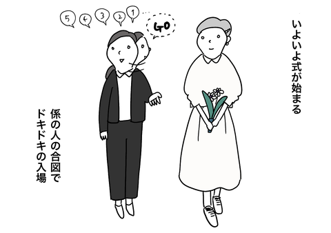 アイボリーウェディング（結婚14年目）