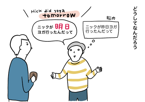 87C0E288-E3CE-4CC3-B329-2D4B443265F9