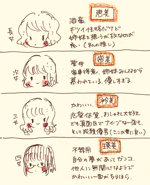 9月27日2