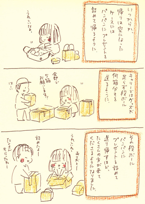 1221④