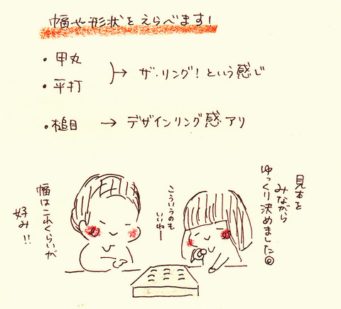 3月31日③