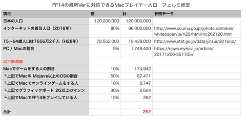 スクリーンショット 2020-03-31 17.11.05