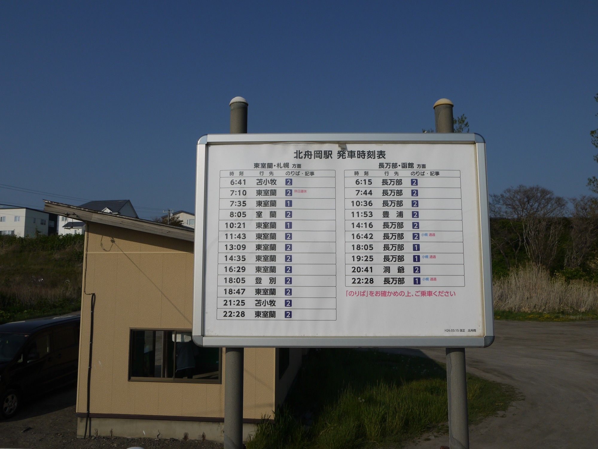 14年道南の旅 北舟岡駅 撮り鉄が集まる海が迫った絶景駅 北海道ひとり旅 憧れの大地へ 旅のブログ