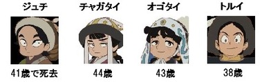 天幕のジャードゥーガル