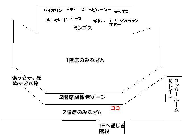 まこっちゃんの掲示板の倉庫 アイマスイベントレポ Livedoor Blog ブログ
