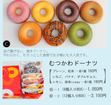 ギフトCのコピー