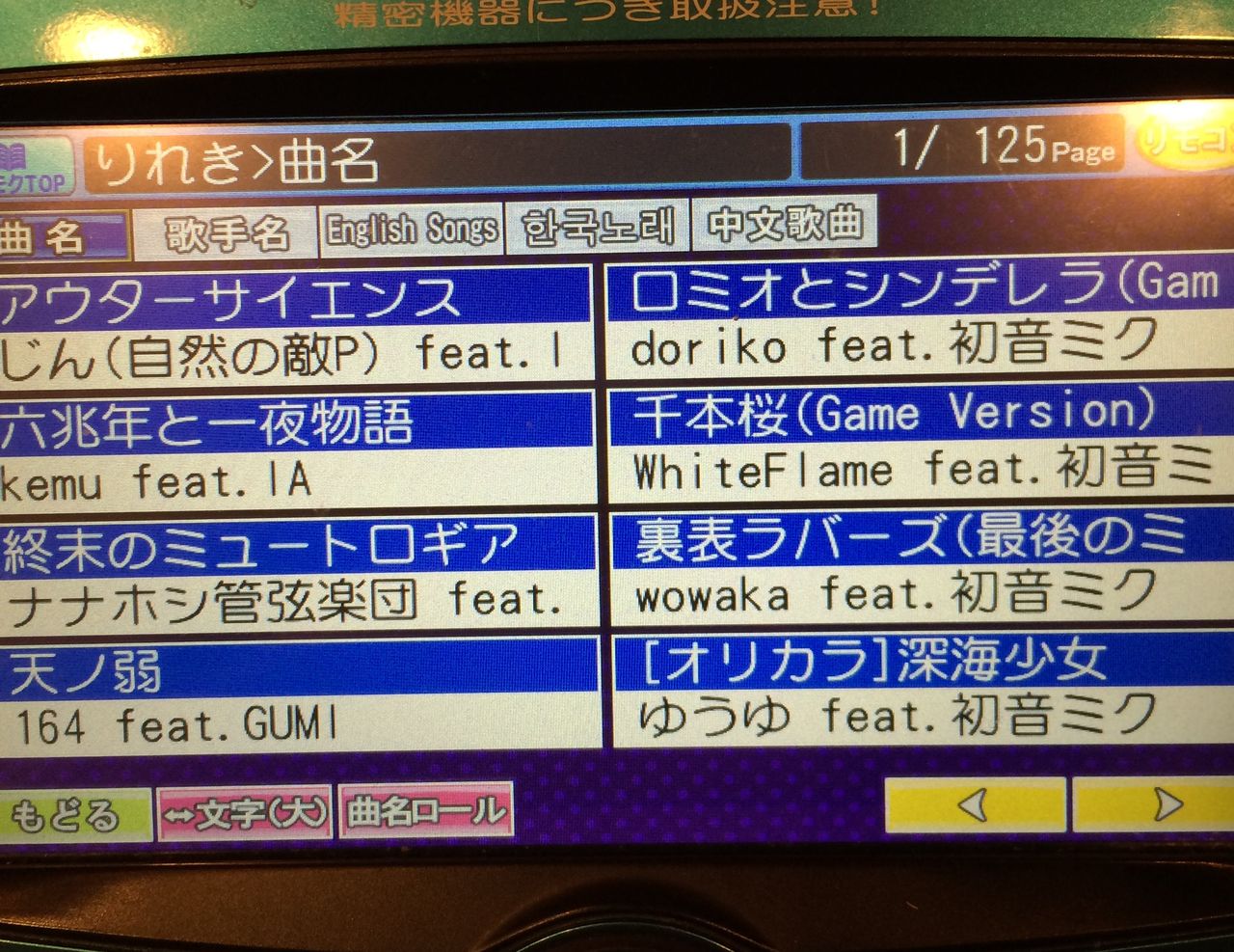 3月9日 ミクの日にカラオケに行ってみた ミクの日 ダチョウと7と象 3月9日 ミクの日にカラオケに行ってみた ミクの日 ダチョウと7と象