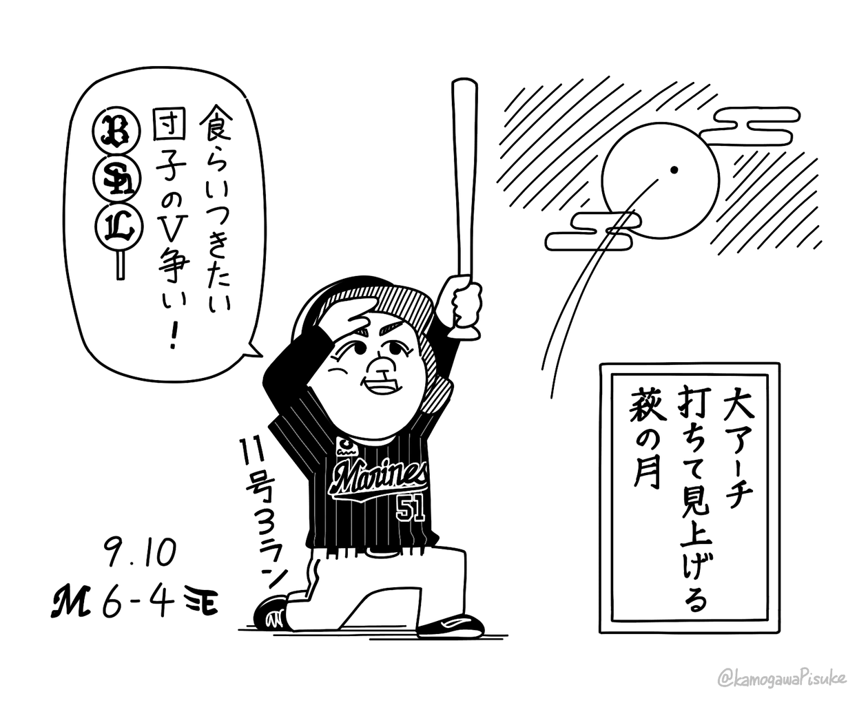 9 10 6 4楽 山口3ランなど前半に6得点 萩の月の下で3連勝 幕張絵日記