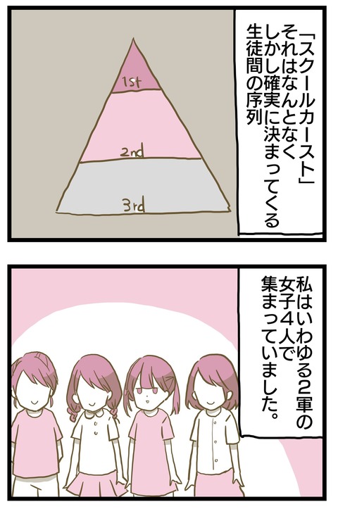 9C32C115-6342-4724-B77D-C05A272ECD4D