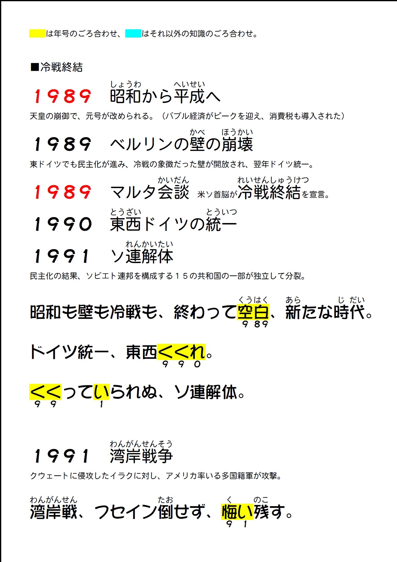 冷戦終結 年号のキソ 歴史の重要年代を楽しくおぼえよう