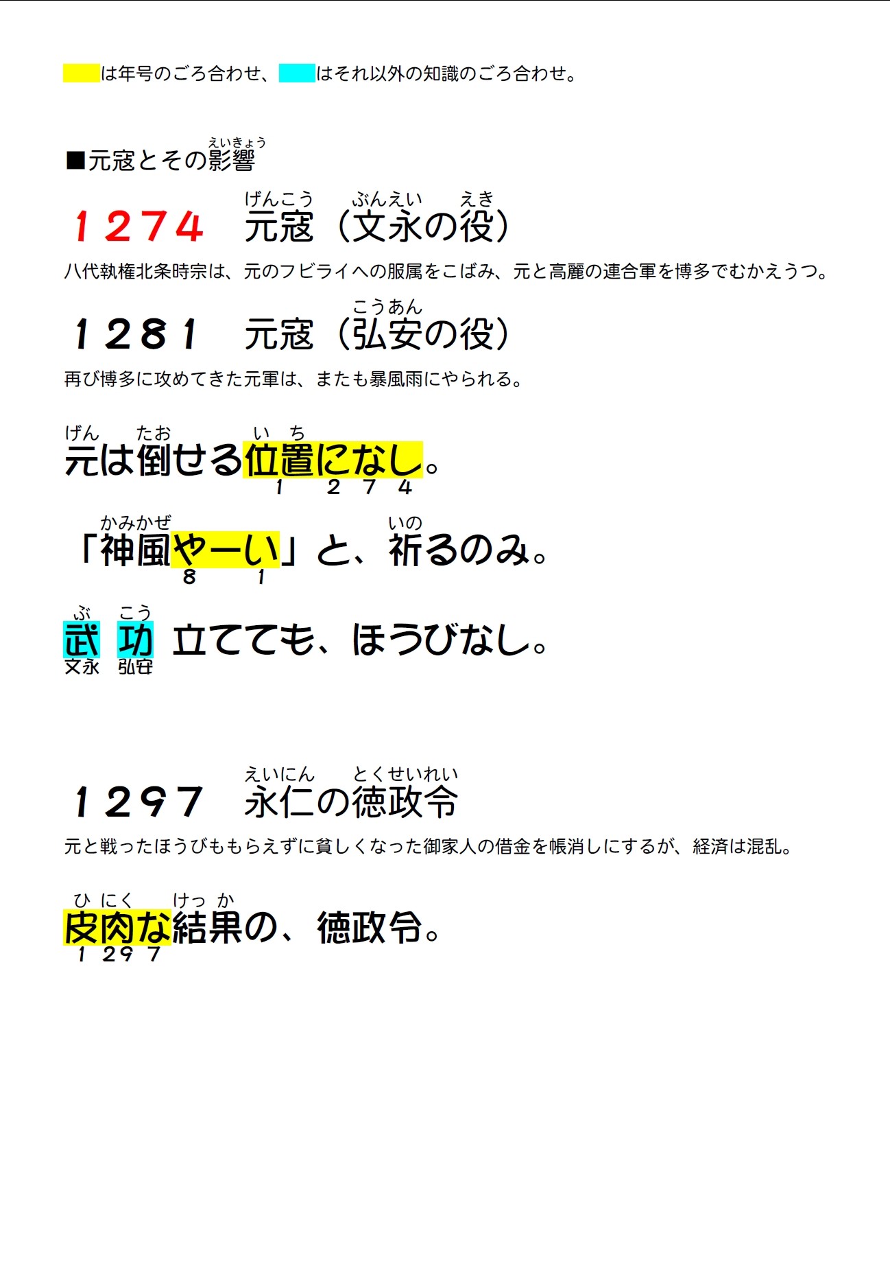 中世（鎌倉～安土桃山） 年号のキソ ～歴史の重要年代を楽しくおぼえよう
