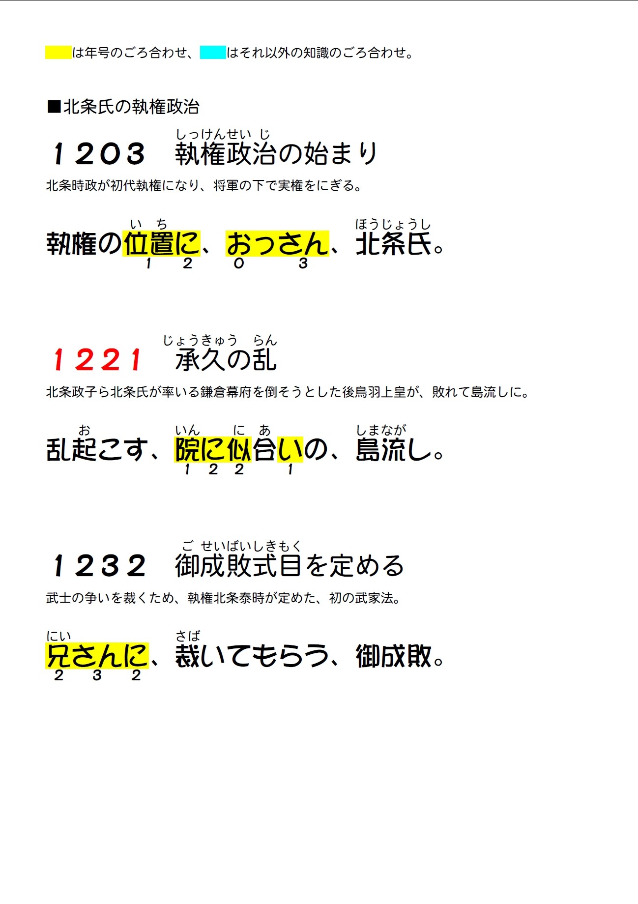 鎌倉時代 北条氏の執権政治 年号のキソ 歴史の重要年代を楽しくおぼえよう 鎌倉時代 北条氏の執権政治 年号のキソ 歴史の重要年代を楽しくおぼえよう