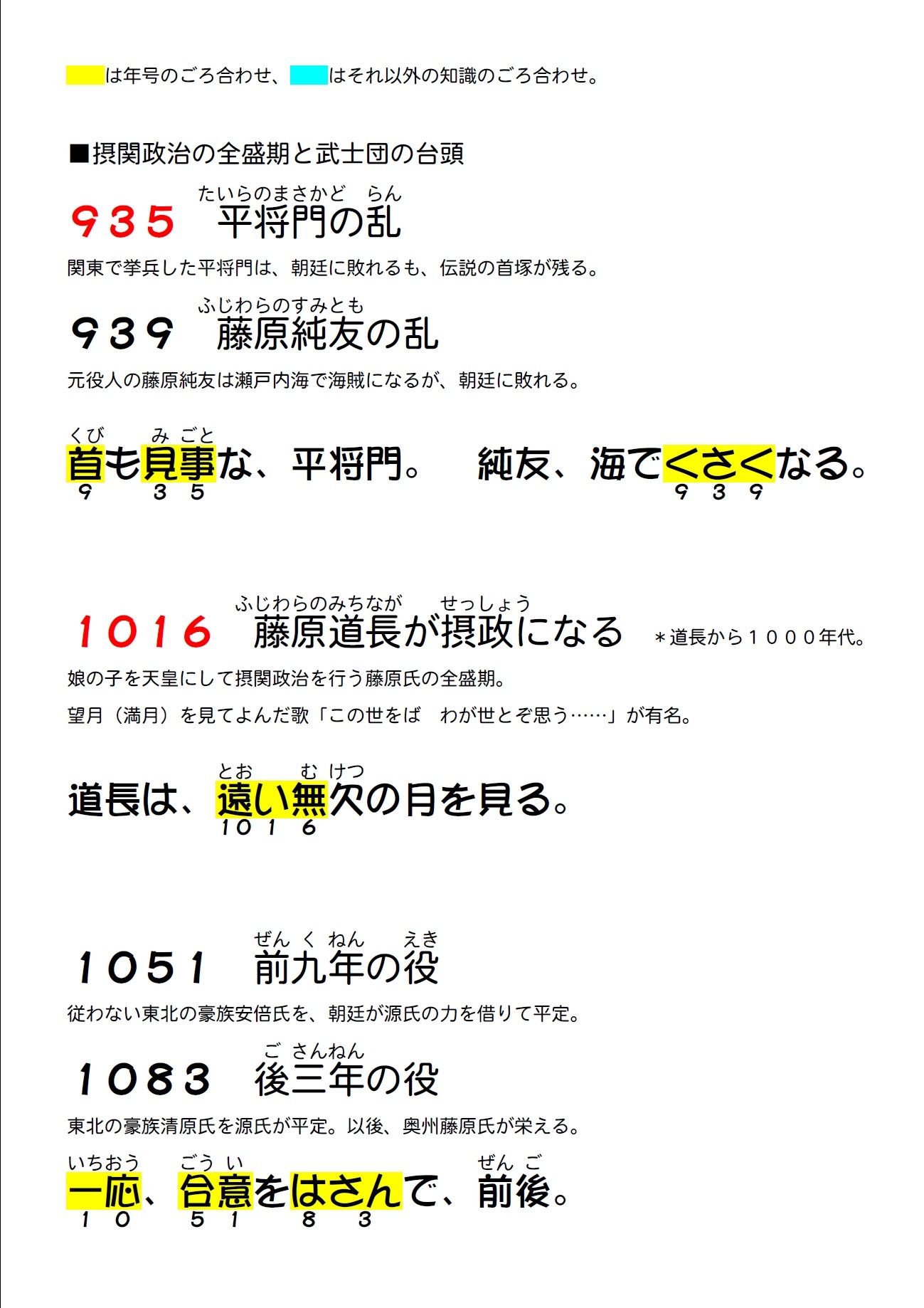 平安時代 藤原道長 年号のキソ 歴史の重要年代を楽しくおぼえよう