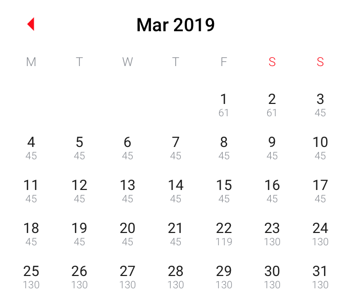 エア アジア 株