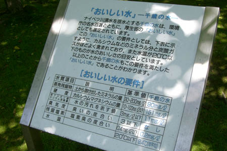 おいしい水の要件