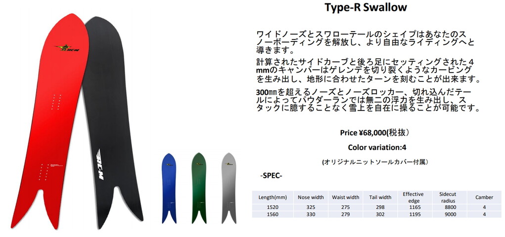 RCM Type-R Swallow : Mallard郡山店 Blog RCM Type-R Swallow : Mallard郡山店 Blog