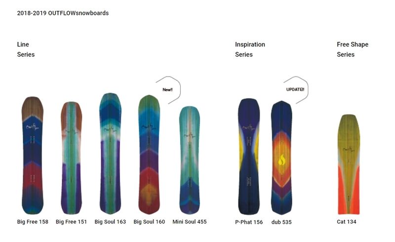 outflow snowboards : Mallard郡山店 Blog outflow snowboards : Mallard郡山店 Blog