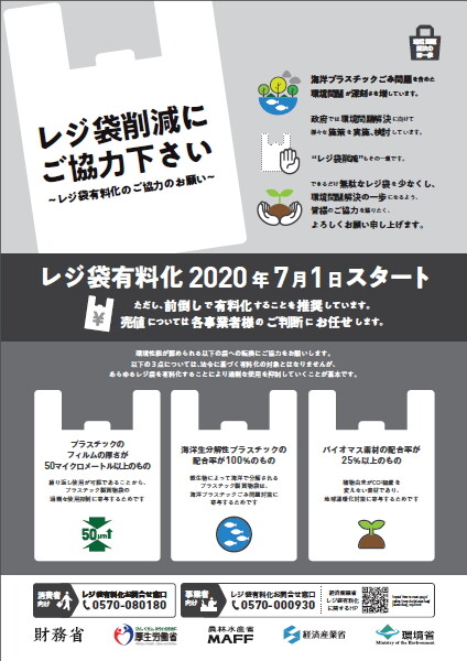 レジ袋削減にご協力下さい Mallard