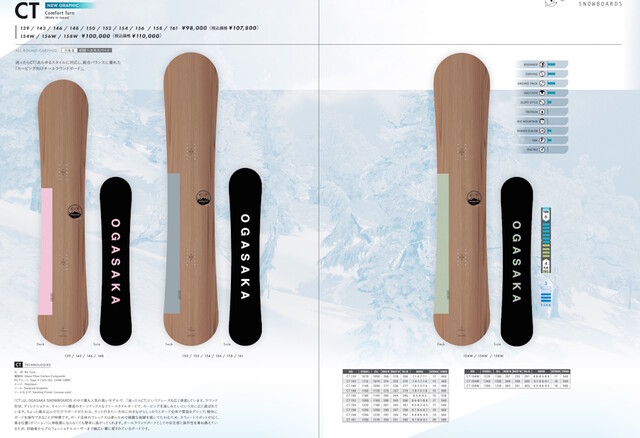 OGASAKA XC 158 24-25 OGASAKA XC 158/162 ハンマーヘッド形状 フリー