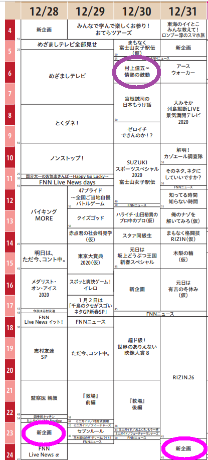 年末のフジテレビ 明日天気になぁれ 年末のフジテレビ 明日天気になぁれ