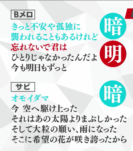 明日天気になぁれ 丸山隆平