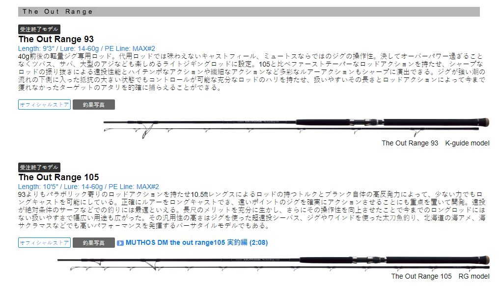 悲報 ゼナック アウトレンジ ミッドゲーム プラグスペシャル 受注終了 Projectbig1 悲報 ゼナック アウトレンジ ミッドゲーム プラグスペシャル 受注終了 Projectbig1
