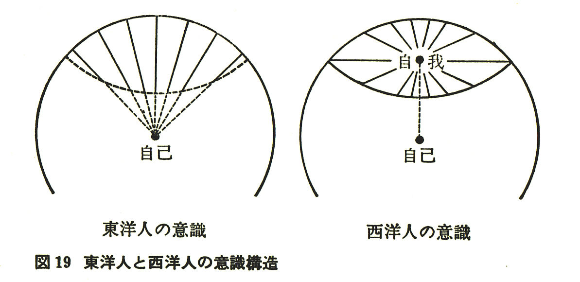 まなびや