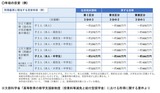 75e53d4448e1e2458319d198b7c42715-30