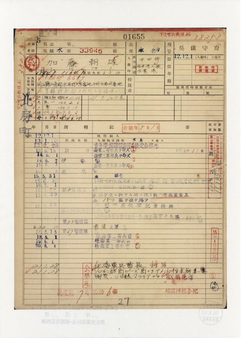 朝雄叔父さんの軍歴