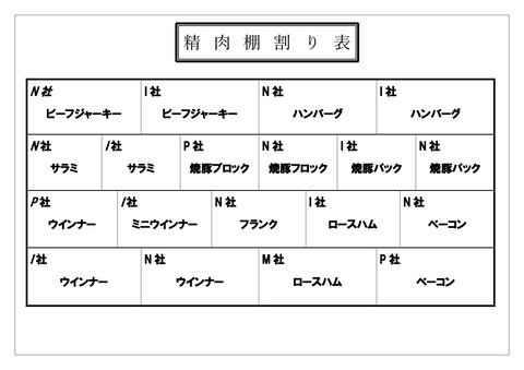 精肉棚割り表_page-0001