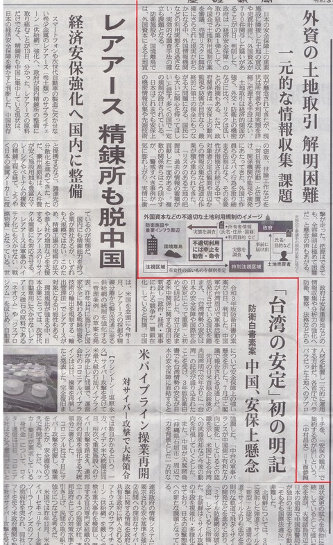 外資の土地取引