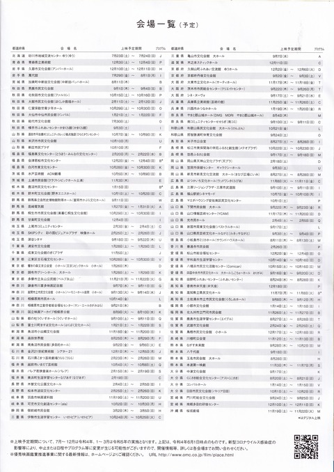 中②