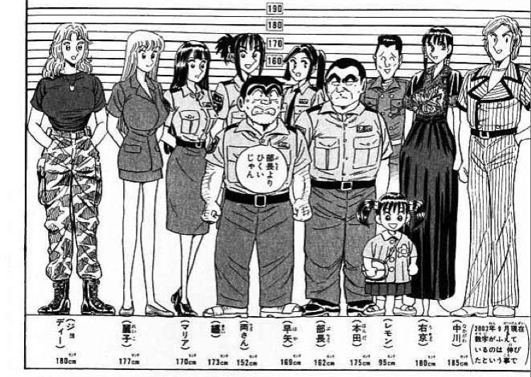 両さん 152cm と女キャラの身長を比較してみた結果ｗｗｗ 画像あり まとまってる君