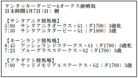 Kyダービー オークス 前哨戦19展望 Nathanielの競馬ブログ Kyダービー オークス 前哨戦19展望 Nathanielの競馬ブログ
