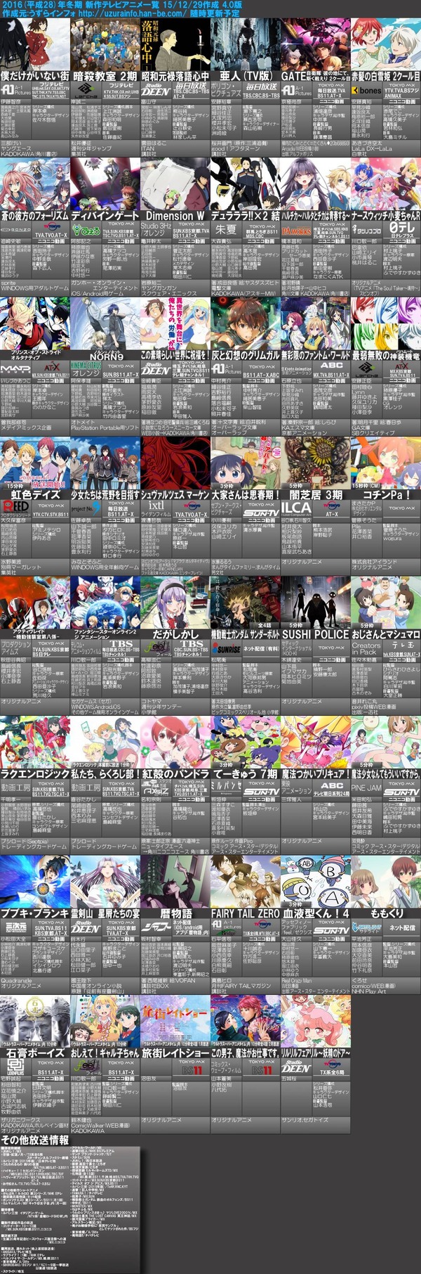 16冬アニメ始まる マンボな毎日