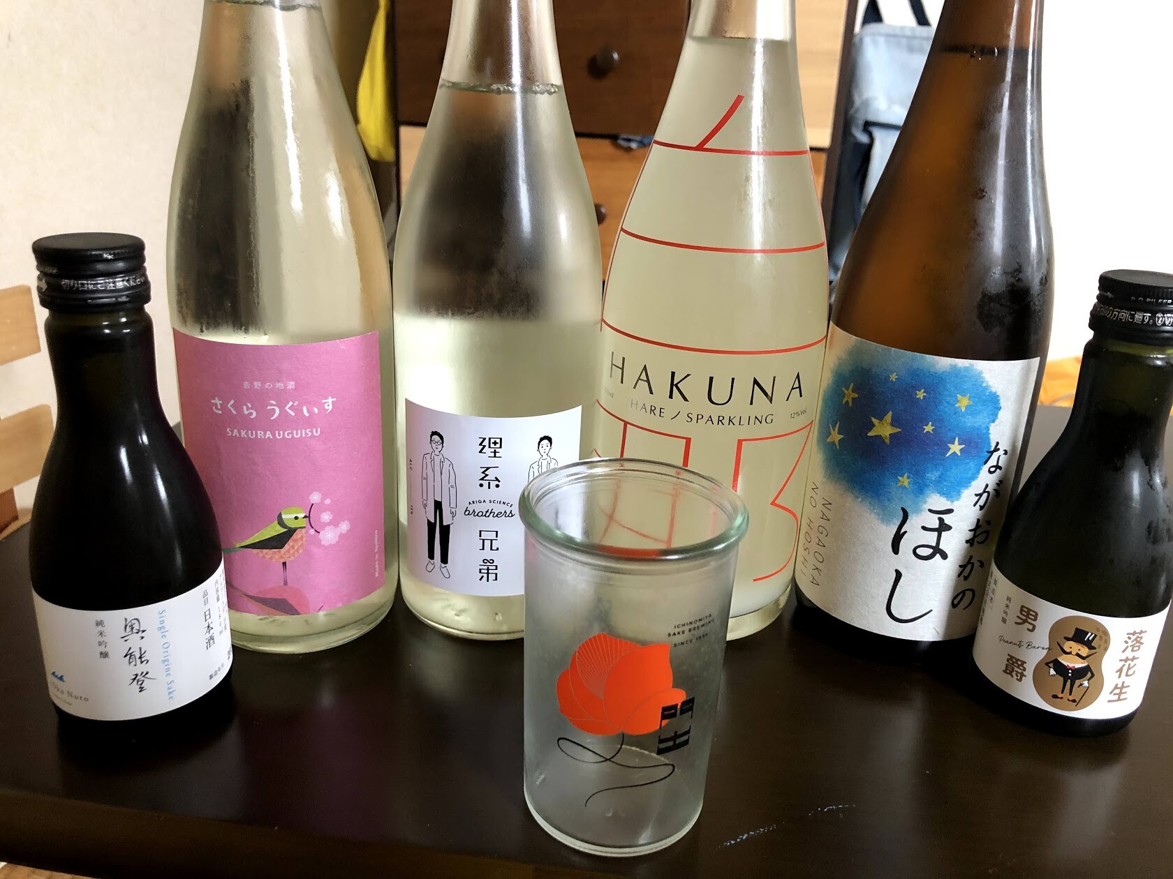 マンボな毎日 May